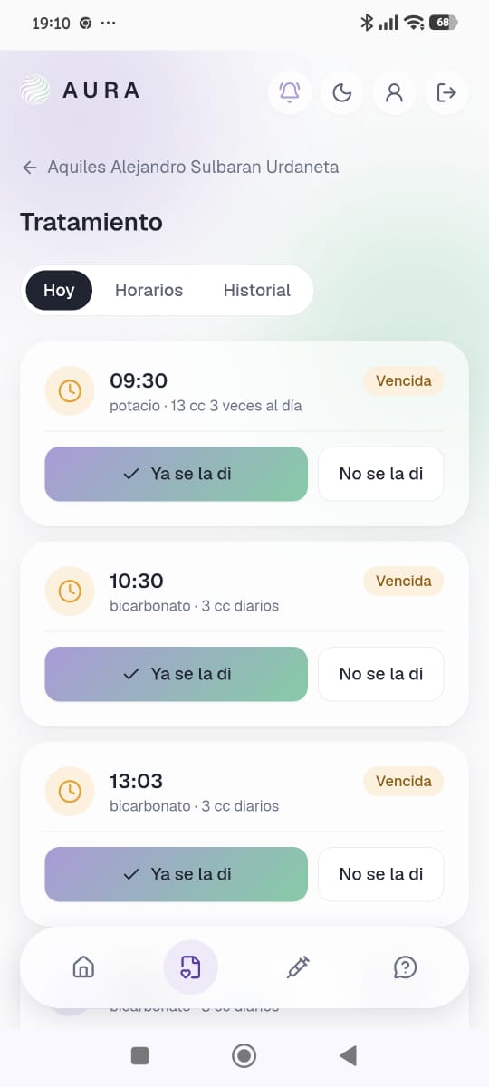 Horarios de tratamiento y medicación de un niño
